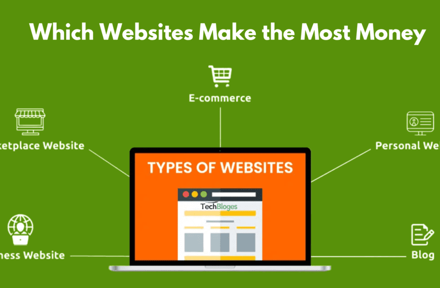 An image of Which Websites Make the Most Money? Experts Find The Answer
